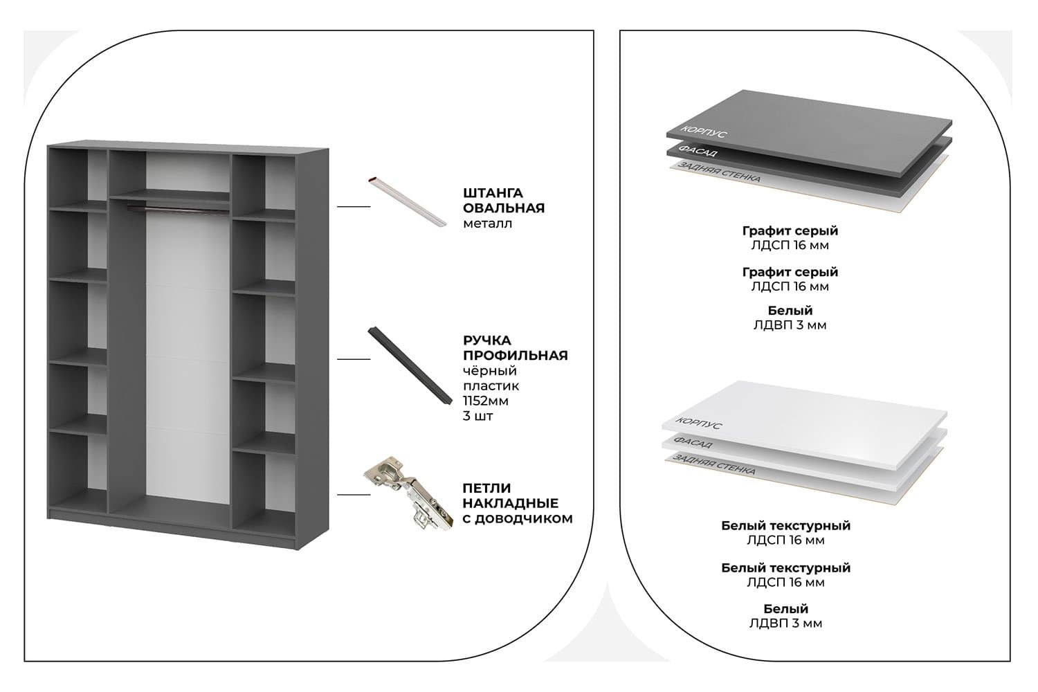 Shkaf SHK 5 / 80,1 x 260 x 50,6 / 2 eshik / qora